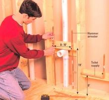 cheapo plumber sewer services 
