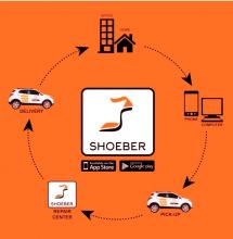 shoeber car locksmith 